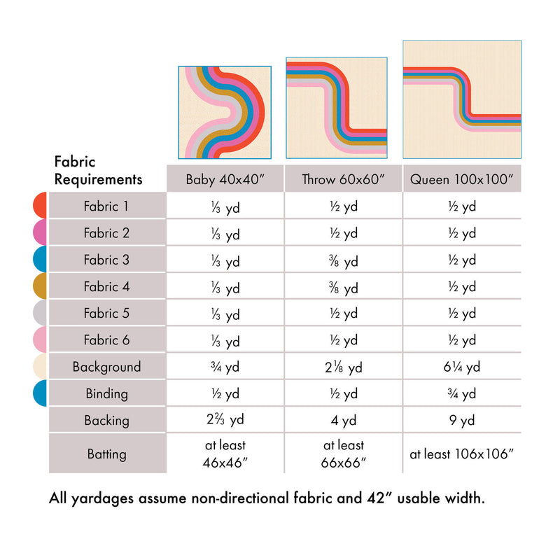 Looper Quilt Pattern from Miss Make