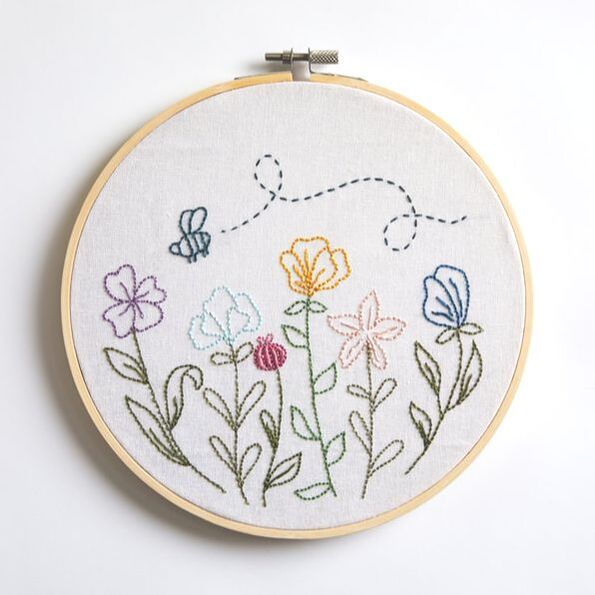 Un-kit Embroidery Canvas by Trailhead Yarns